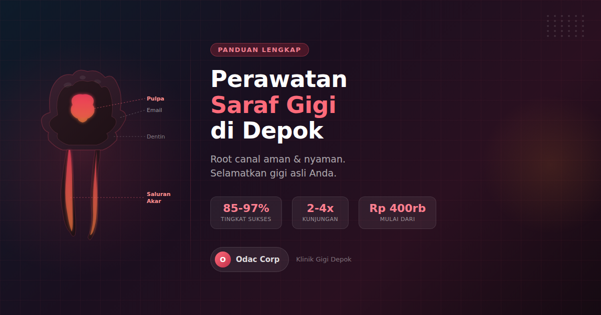 Perawatan Saraf Gigi Depok: Root Canal Aman & Nyaman di Odac Corp